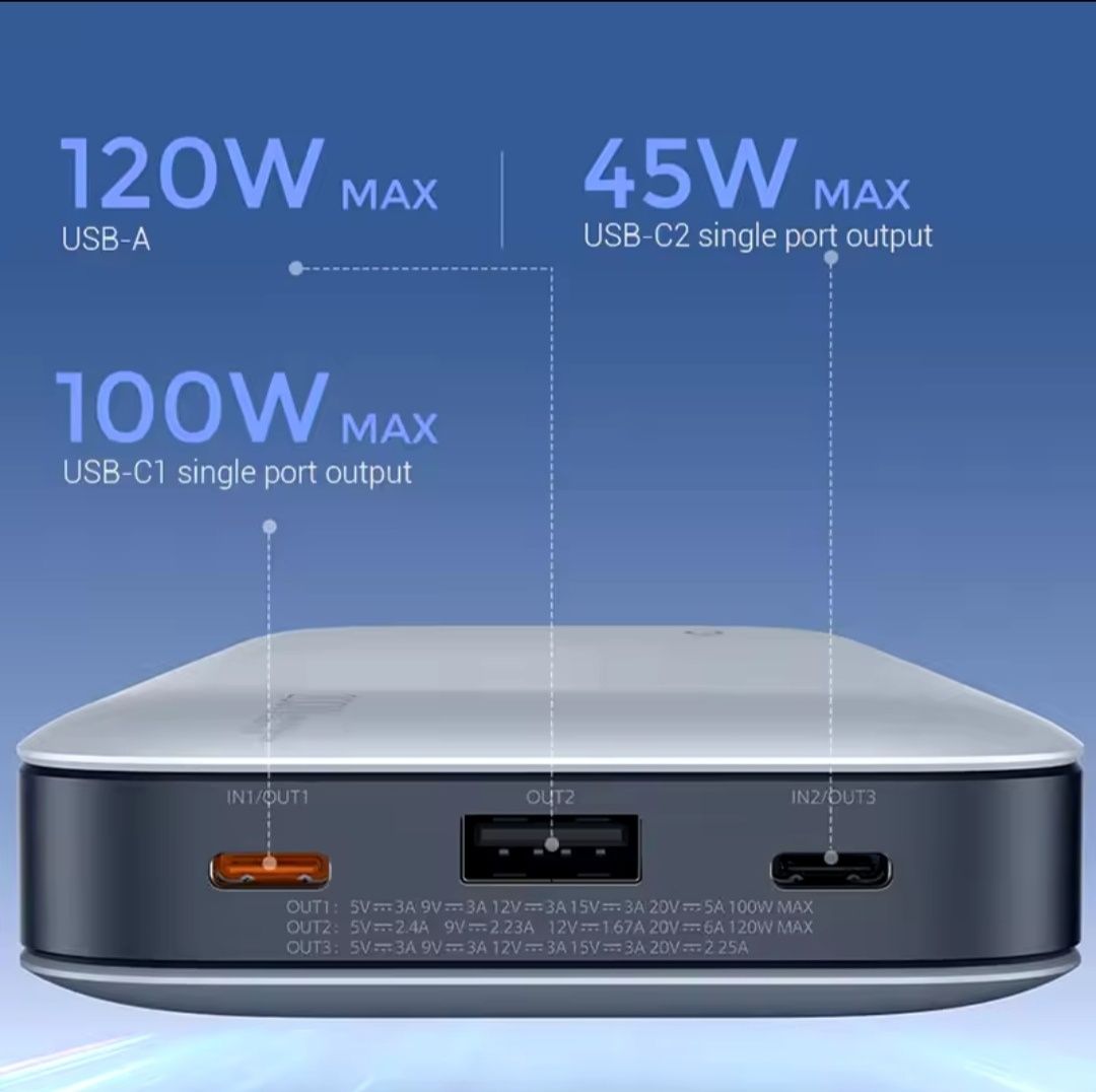 Повербанки ZMI QB826, 200W, 25000mAh.Baseus Blade H1 100 Вт 20000 мАч