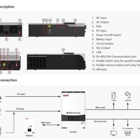 Комплект резервного питания Must PV19-6048 + АКБ Must ( 51.2V, 200Ah)