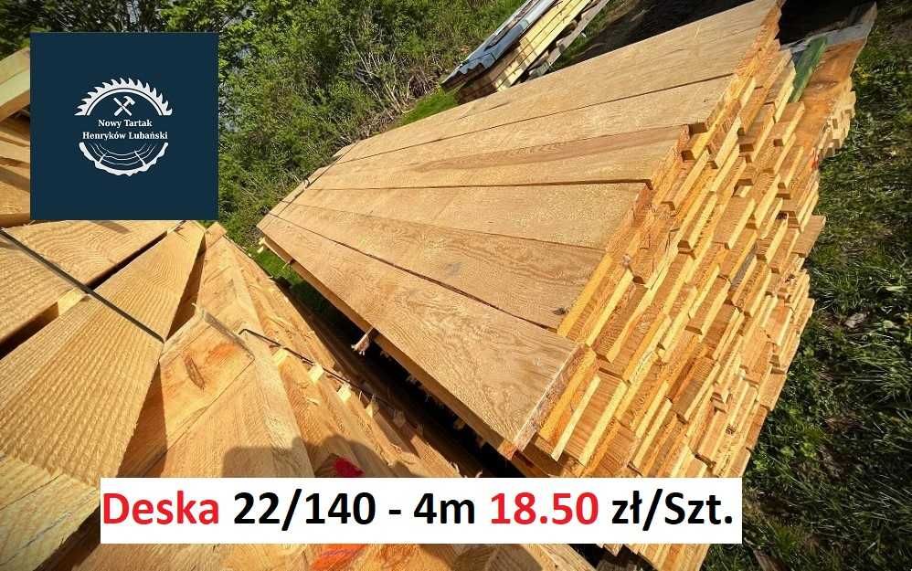 Belka Belki Kantówka Kantówki 5/10-3m i inne Altanka Wiata Taras Dach