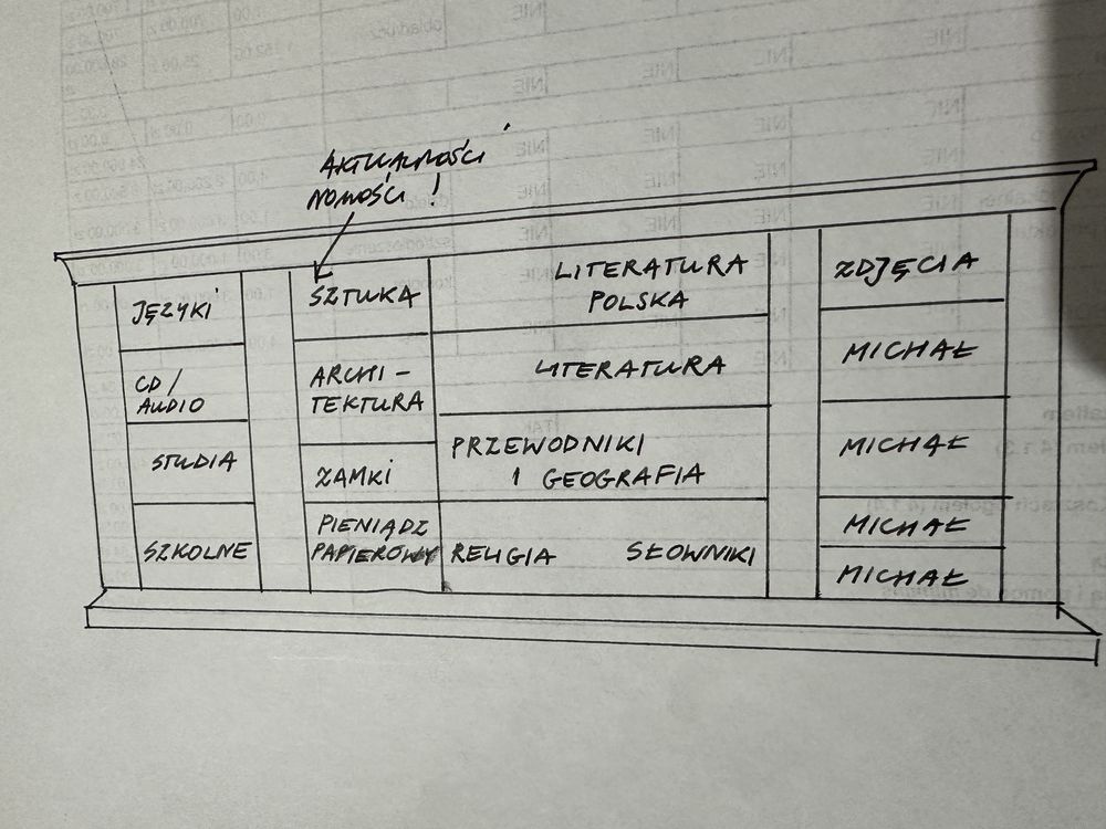 Stara Komoda, bibliteczka, szafa. Berner.