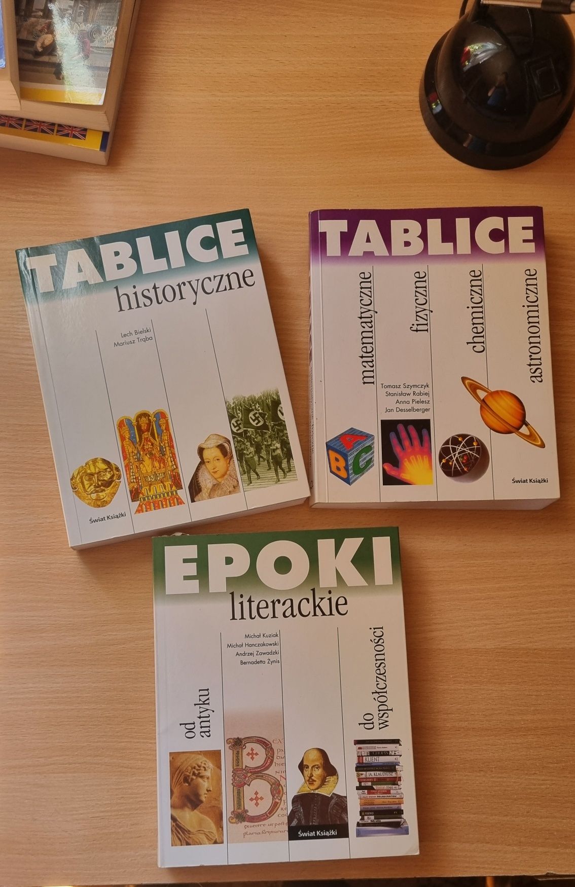 Tablice historyczne ścisłe epoki literackie matura repetytorium