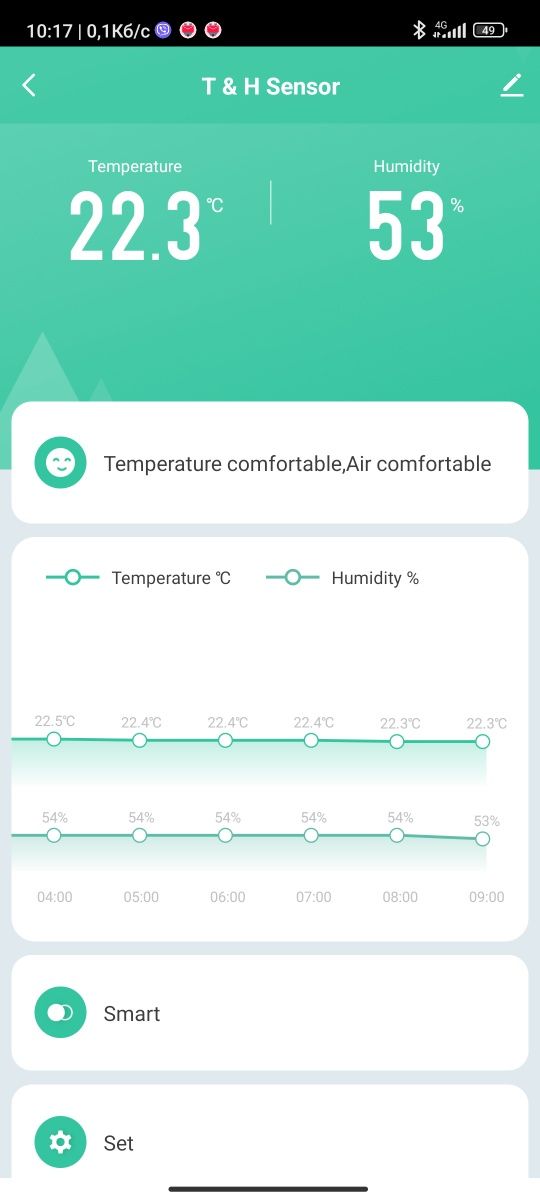 Датчик температури і вологості smart Tuya WiFi Термометр Гигрометр
