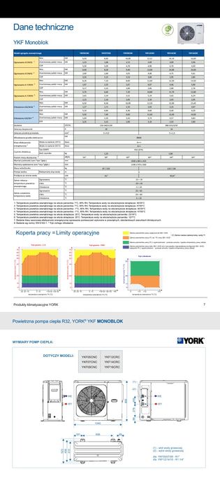 Pompa ciepła york 12kw Faktura vat  23%