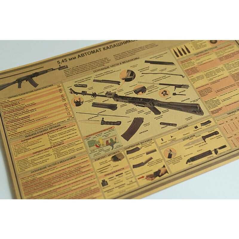 Plakat Automat Kałasznikowa Kałach AK-74M Karabin 50,5x36cm
