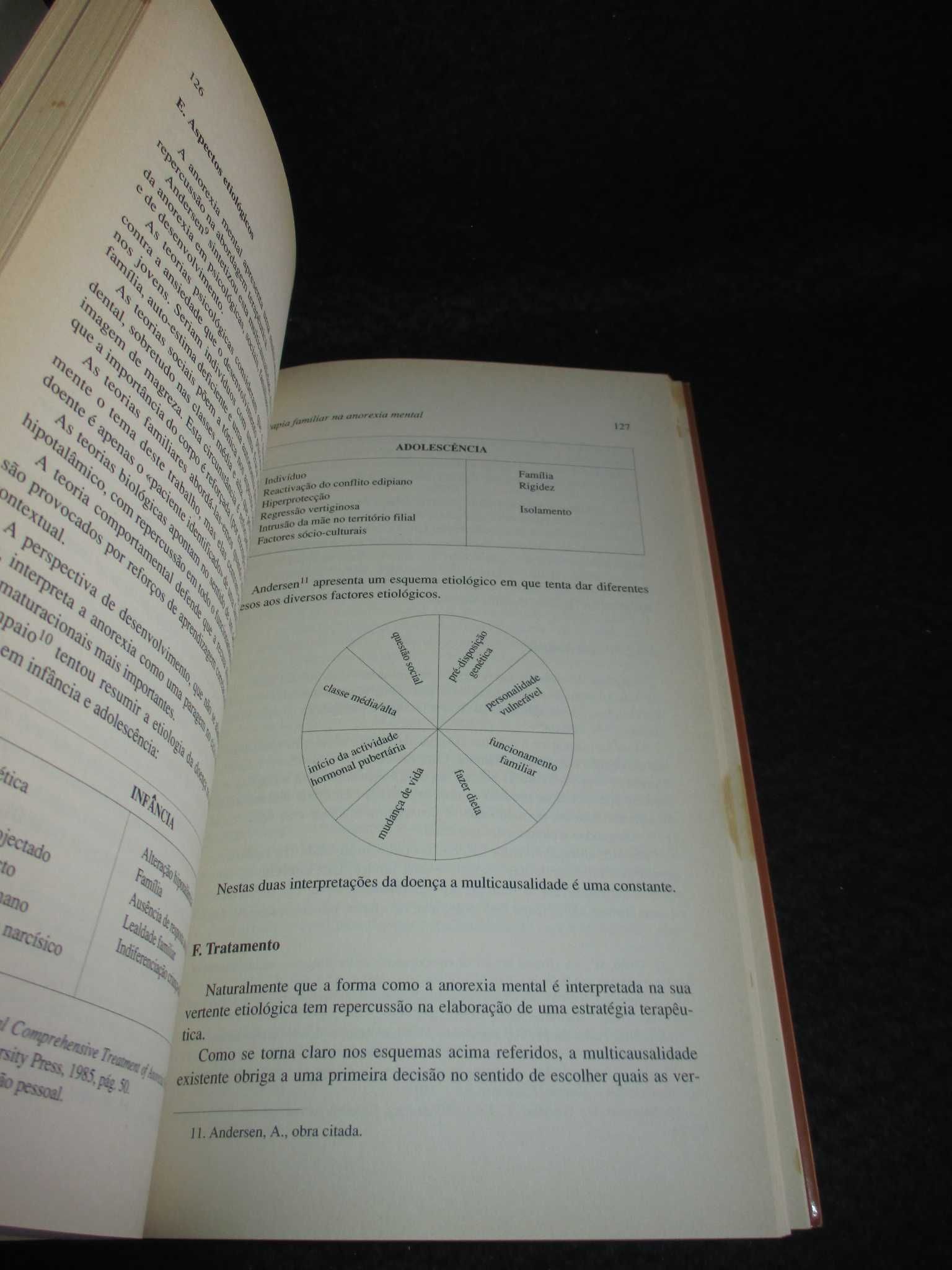 Livro Quem Sai aos Seus José Gameiro