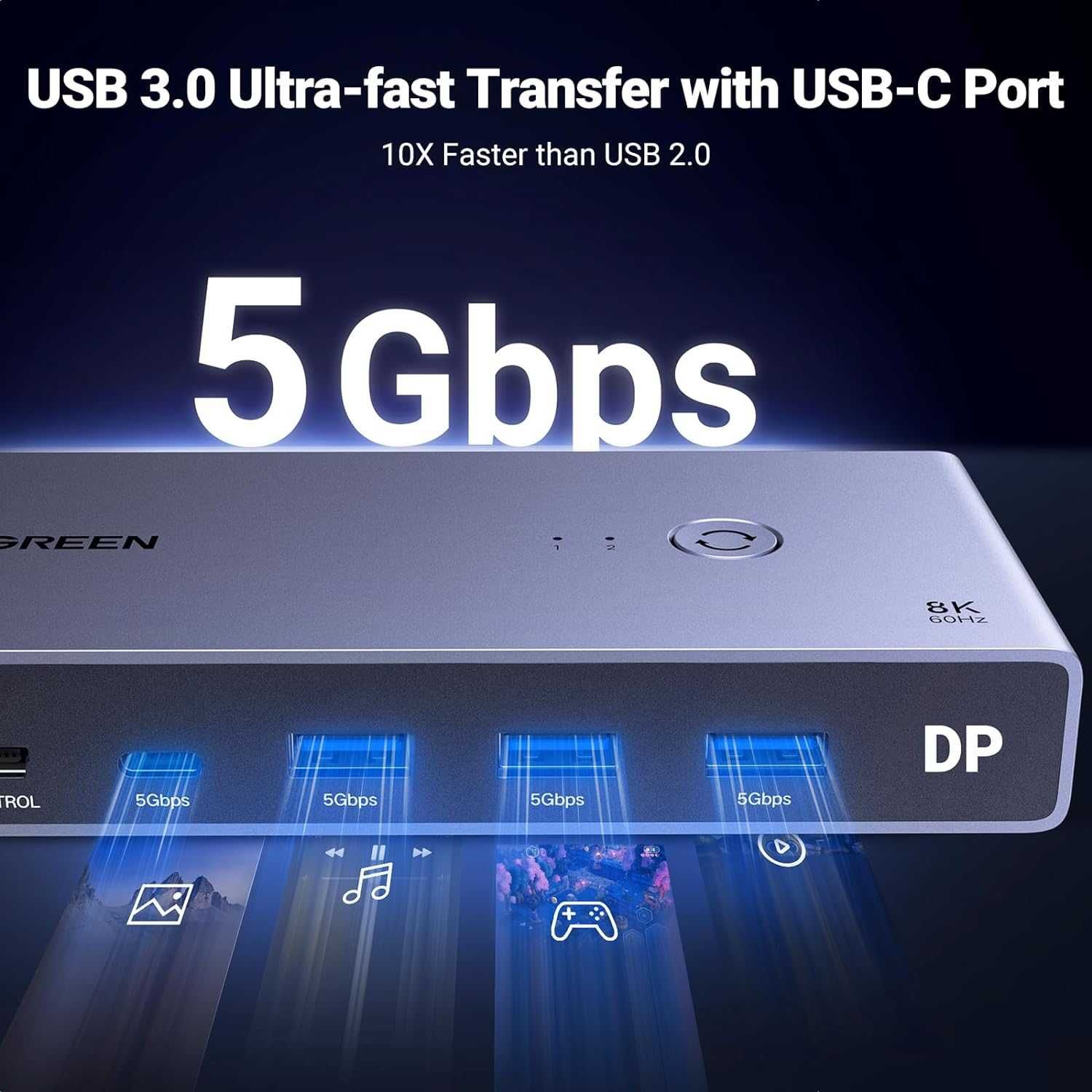 Переключатель DisplayPort 1.4 для 2 ПК DP Switch 8k 60hz 4k 240 Ugreen