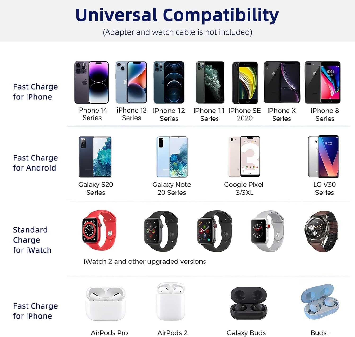 Ładowarka bezprzewodowa ANSTA iPhone/iWatch/AirPods/Android 3w1