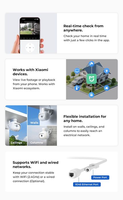 Xiaomi камера зовнішня поворотна iMiLab EC5 Outdoor Floodlight Camera