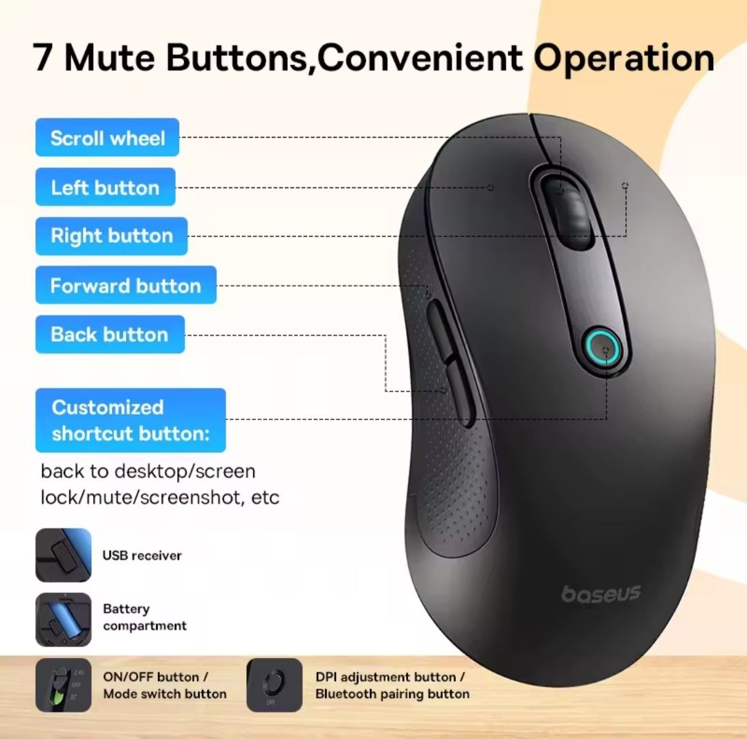 Мишка Baseus F02 Bluetooth 5.2 + 2.4