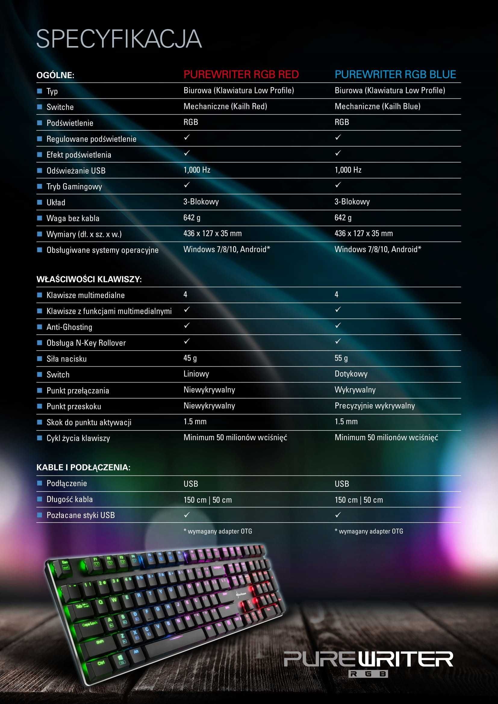 Klawiatura Mechaniczna Gaming Sharkoon PureWriter RGB