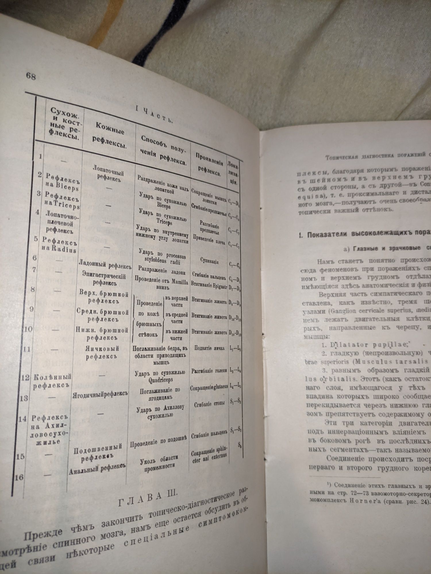 Раритет 1912г Robert Bing компендиум топической диагностики