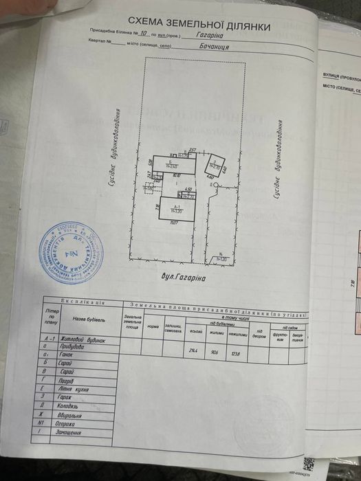 Продам будинок село Бочаниця