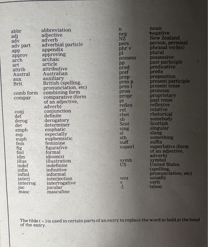 Тлумачний словник англійської мови  Oxford
