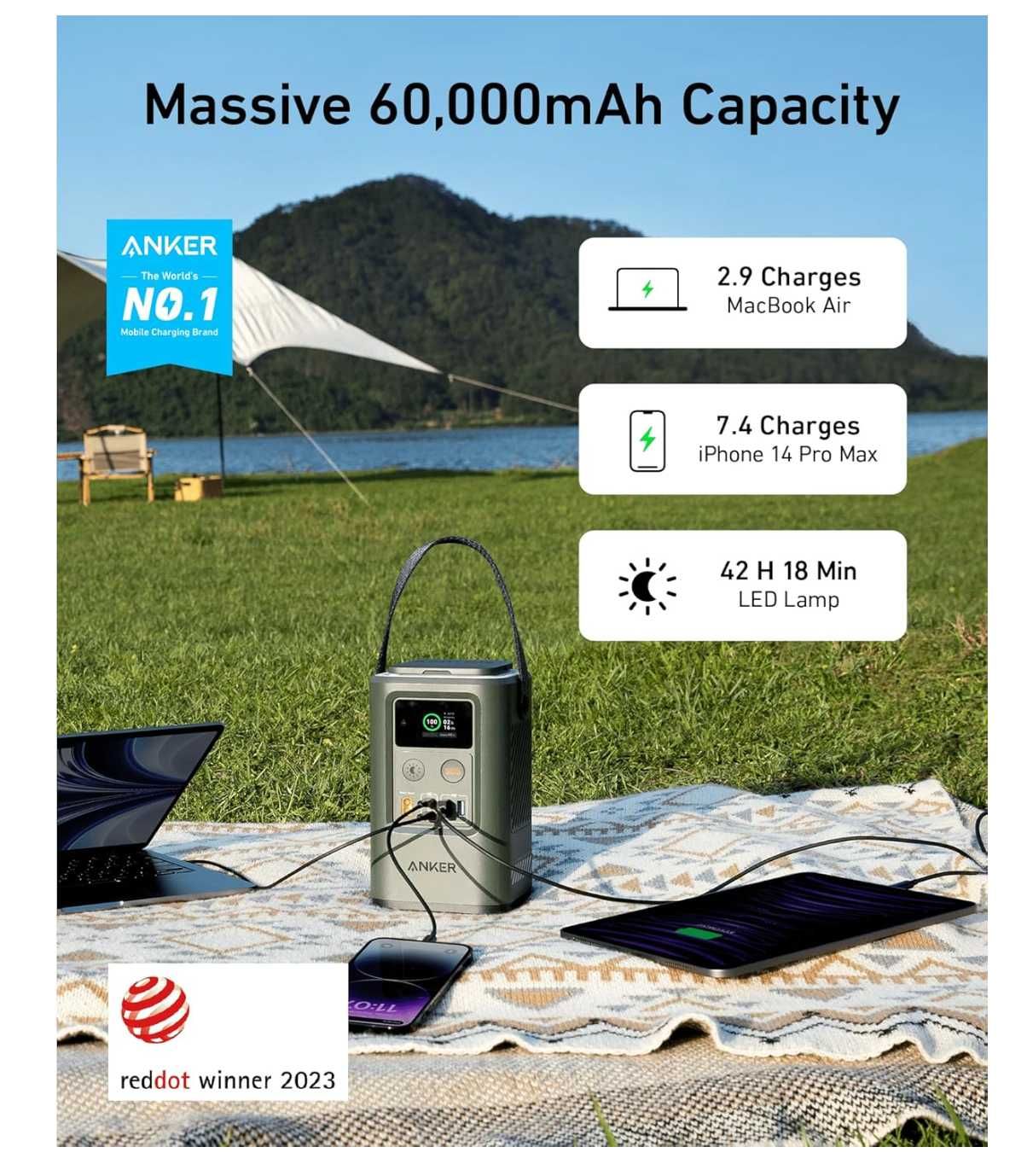 Повербанк станція Anker 548 Power Bank 60,000 mAh 192Wh 87W LED ліхтар