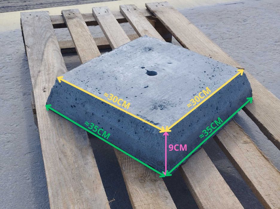 Bloczki fundamentowe pod altanę/wiatę/namiot – solidne i wytrzymałe