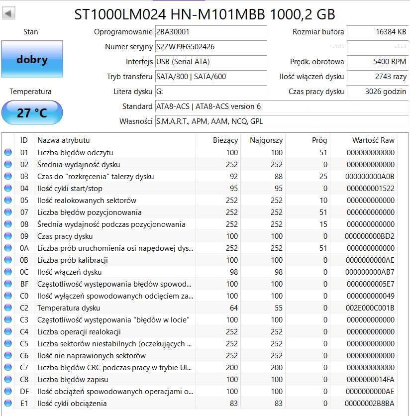 Dysk HDD 2,5'' Samsung ST1000LM024-1TB