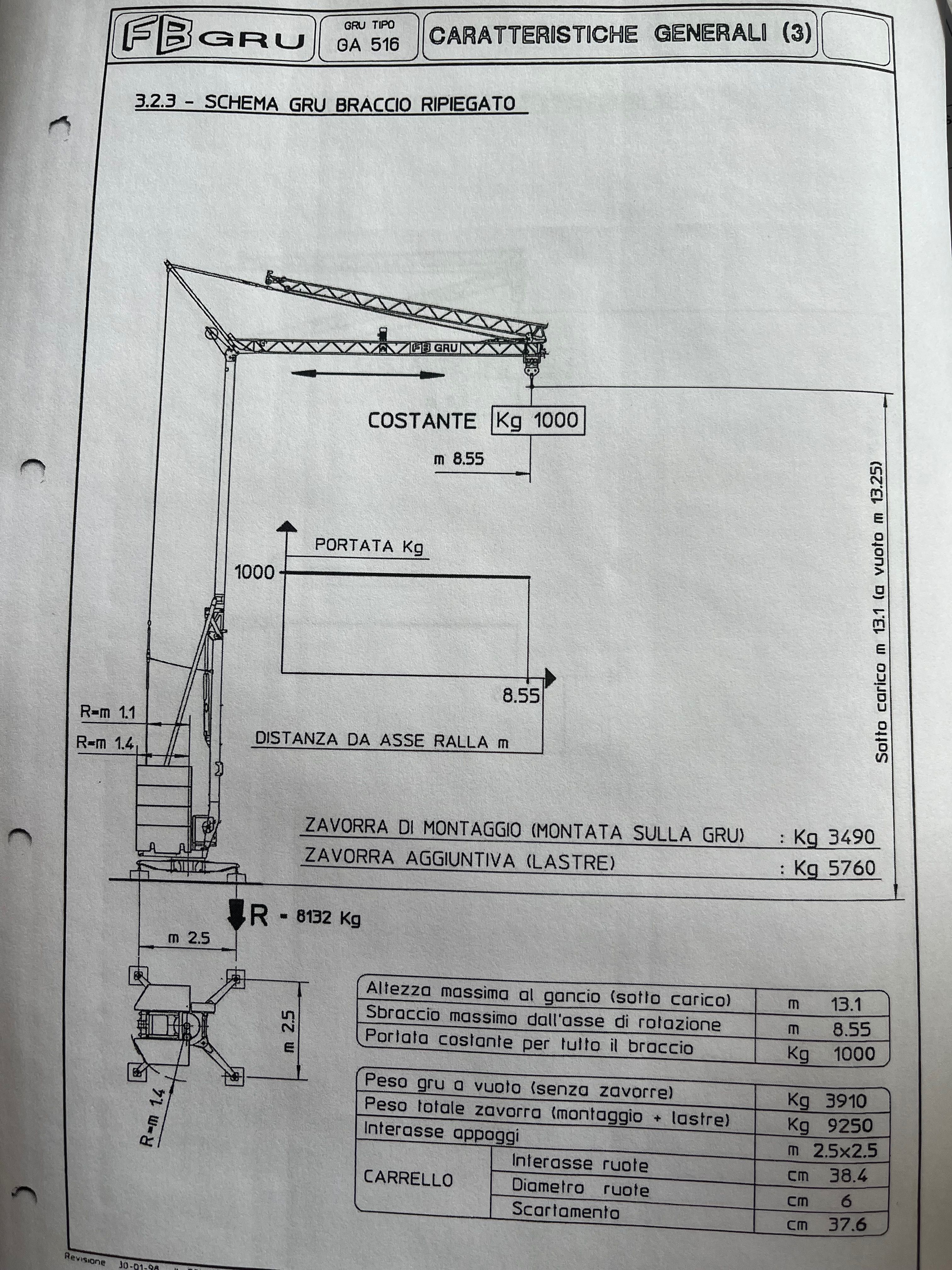 Żuraw budowlany Dzwig dekarski hydrauliczny szybkomontujacy