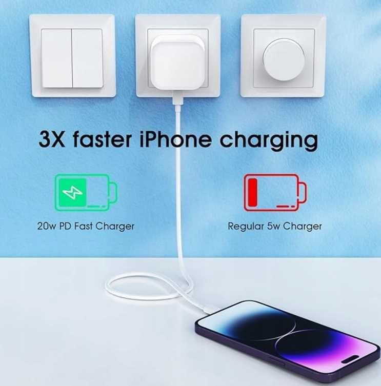 Szybka ładowarka USB C do ładowarki iPhone'a DP-A110P20