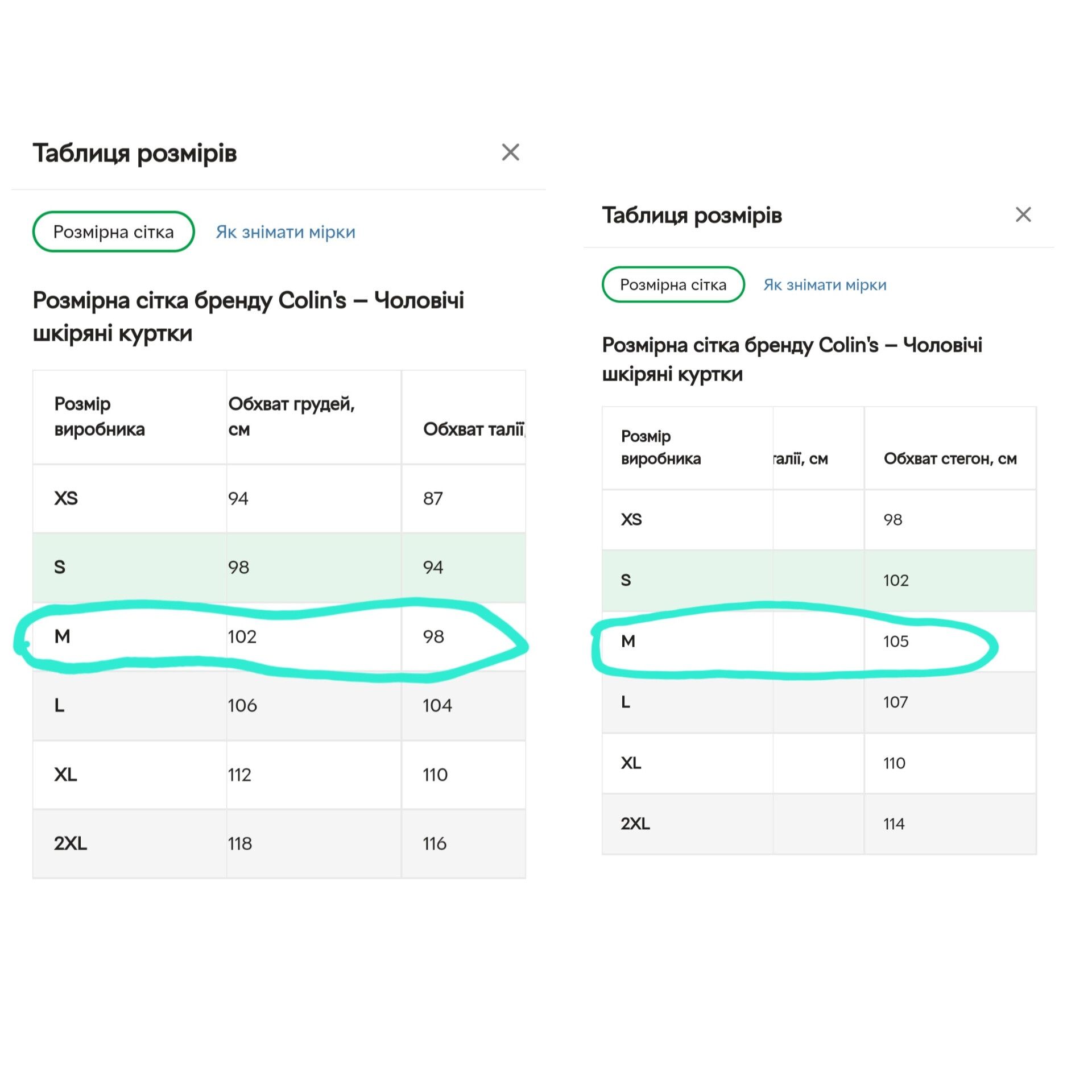 Куртка чоловіча Colin's зі штучної шкіри р. М