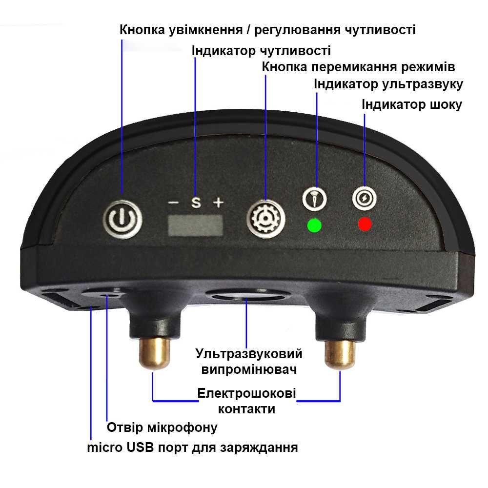 Ультразвуковий нашийник проти гавкання антигавкіт