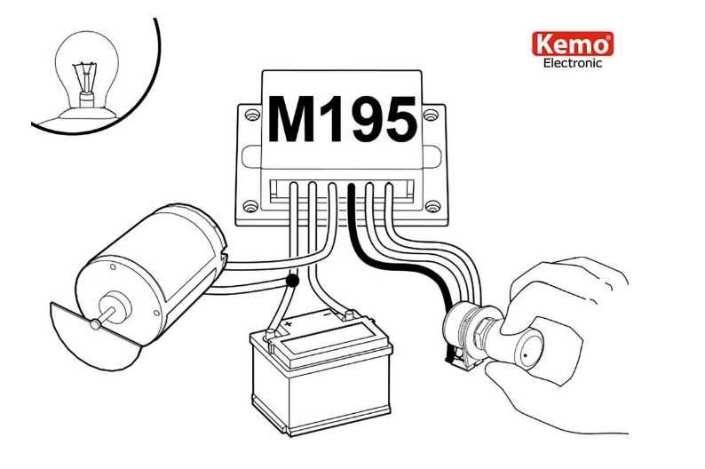 Regulator mocy PWM Kemo M195 20A, Zasilanie: 9-28V/DC