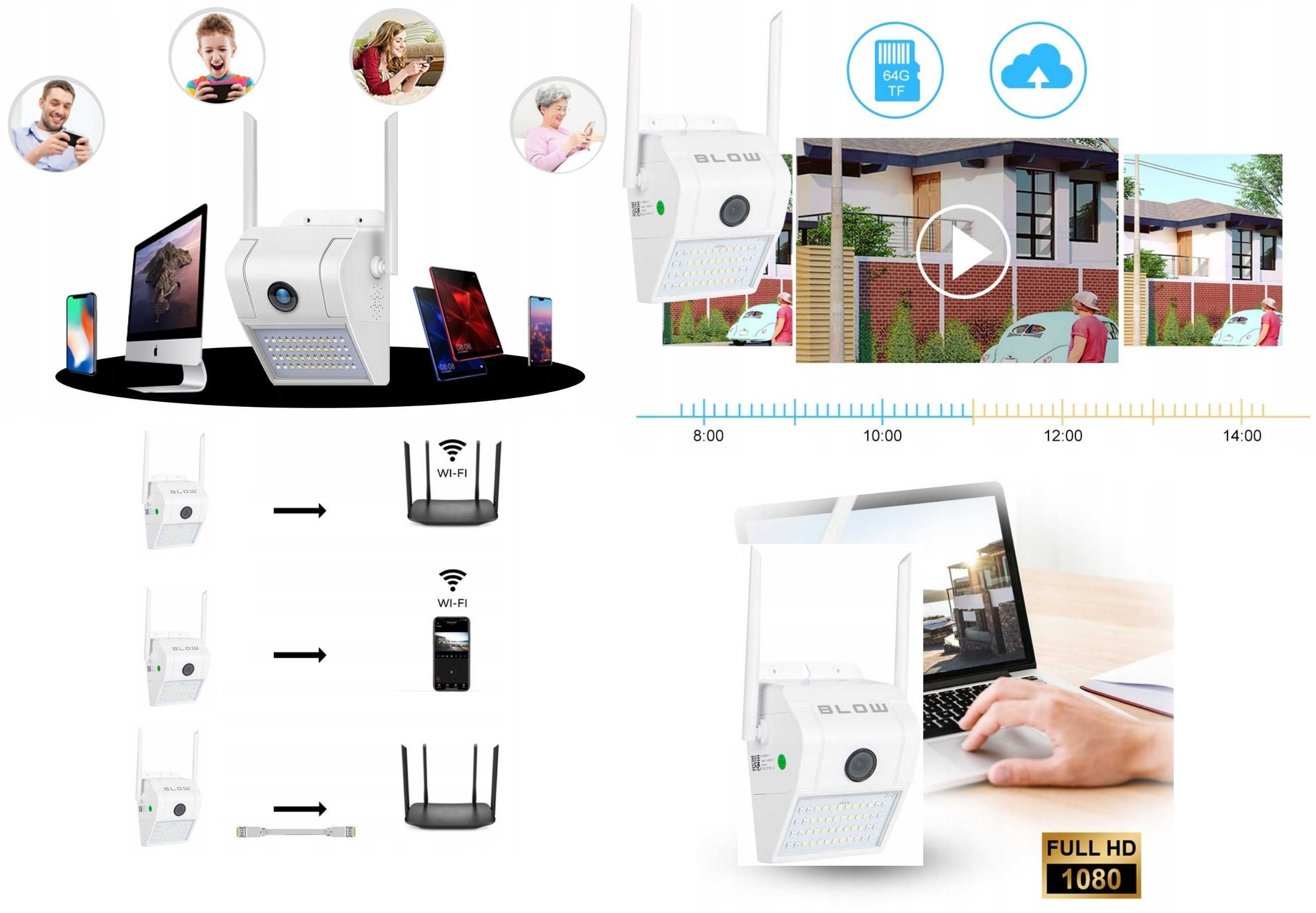 Kamera WiFi IP Zewnętrzna Naścienna IR Lampa Monitoring 2MPX Noc IR FV