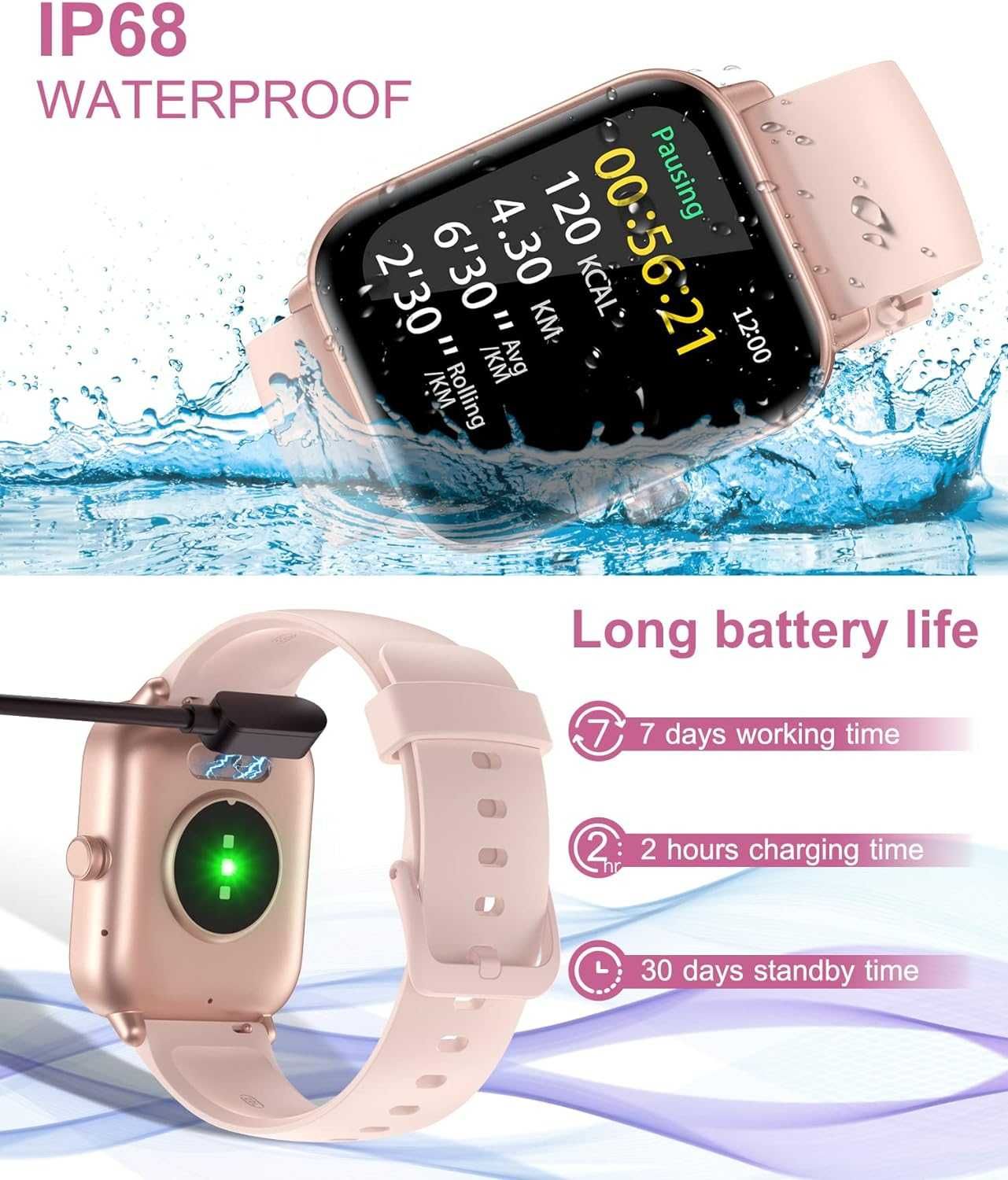 Inteligentny zegarek z funkcją Bluetooth, smartwatch idw19 różowy