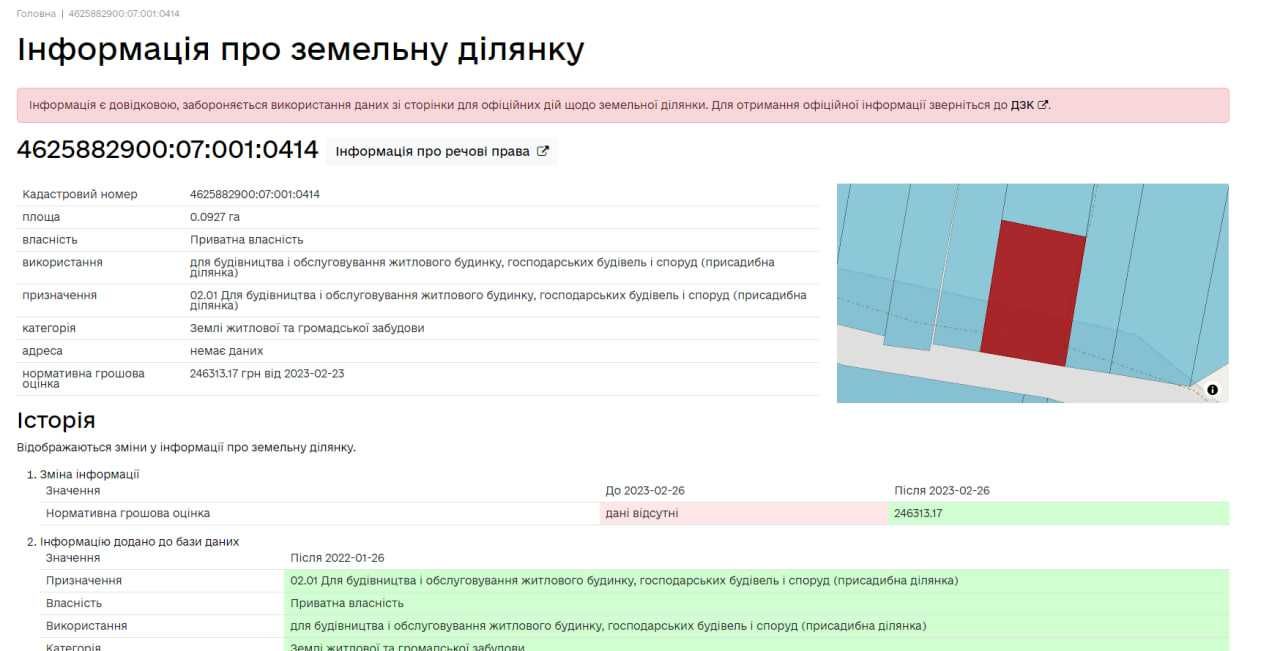 Земельна ділянка під забудову, 9 соток БЕЗ КОМІСІЇ ДЛЯ ПОКУПЦЯ