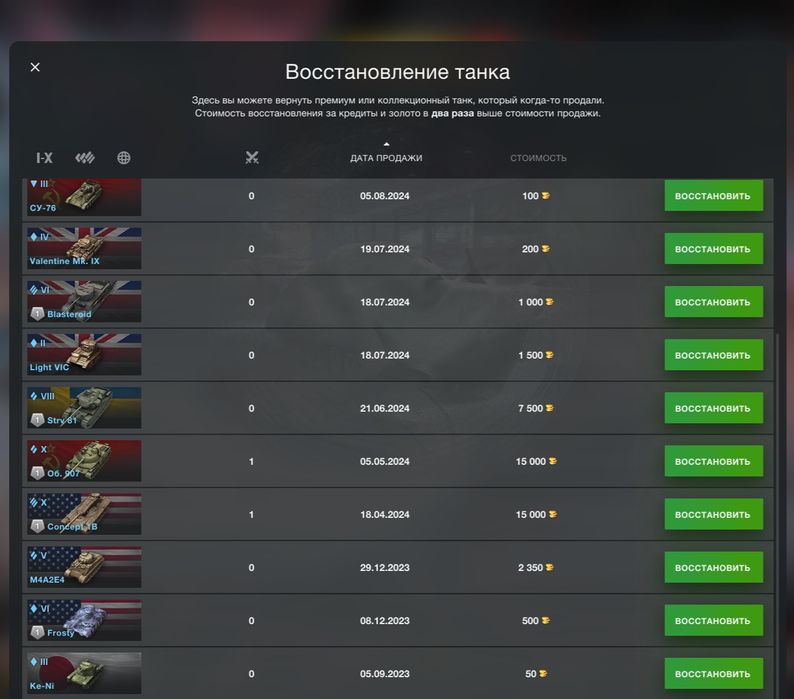 Аккаунт Wot Blitz 100.000 золота