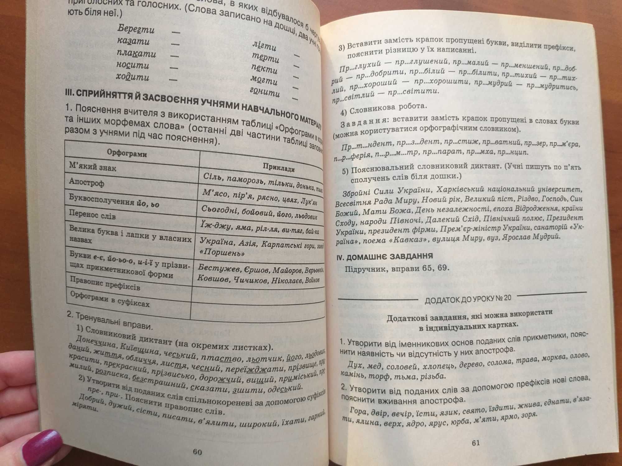 Хрестоматія 4 кл. Твори. Практикум з правопису. Плани-конспекти уроків