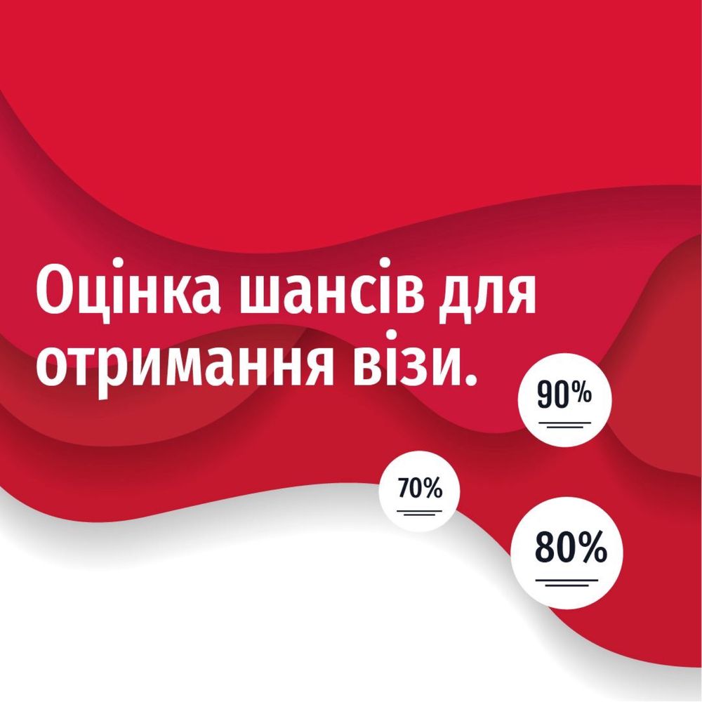 Віза в Канаду. Віза в США. Віза у Велику Британію.