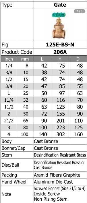 Zasuwa 2" całość brąz uszczelnienie aramid ciśnienie 13 bar 200°C