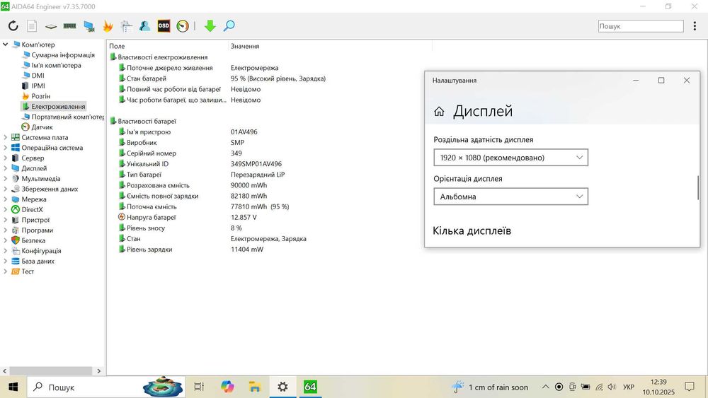 Lenovo ThinkPad P50  Intel® і7 _1000gb SSD_32gb RAM _NVIDIA_8% Батарея