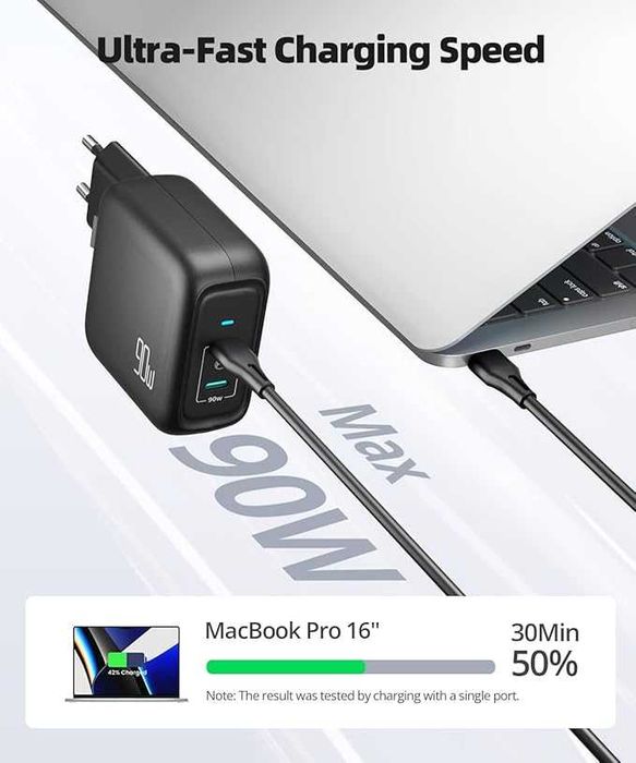 imuto ładowarka USB C 90W, 2-Portami USB C zasilacz ładowarka