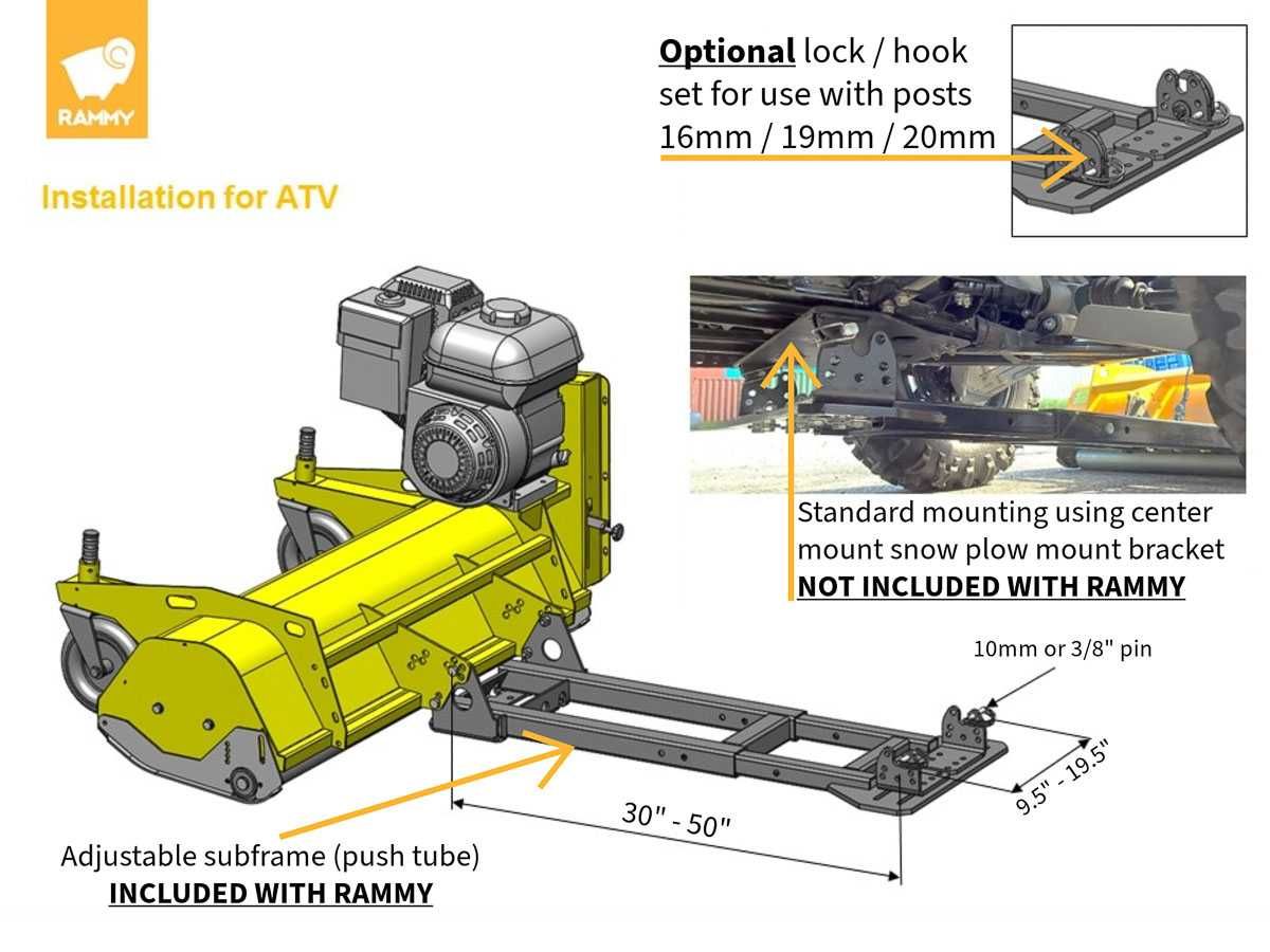 Corta-Mato Usado Rammy Flail Mower 120 ATV – Excelente Estado