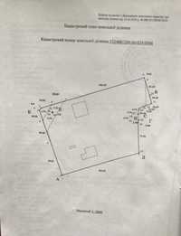 Продається земельна ділянка