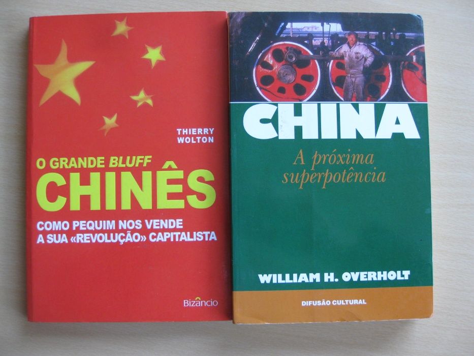 China - Filosofia, História e Economia