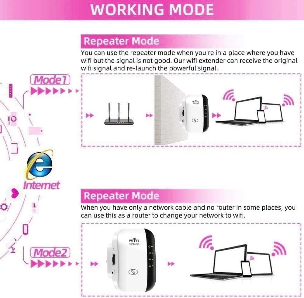 Repetidor WiFi 2.4 GHz barato e bom