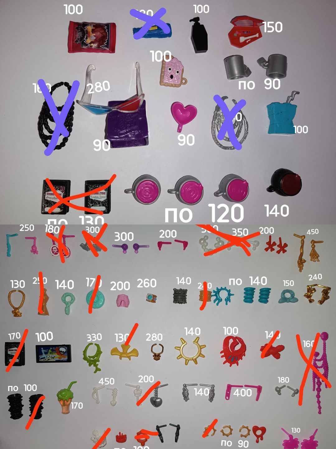 Аксесуари монстер хай monster high взуття одяг