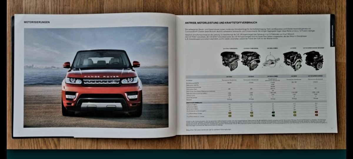 2014 Prospekt Range Rover Sport na iinej Lexus, Bentley, Maybach