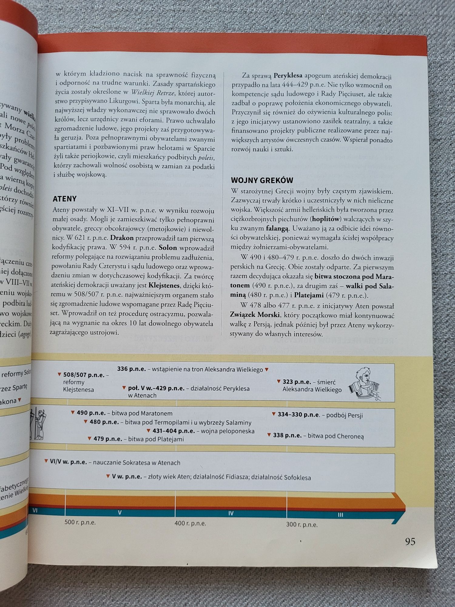 Historia podręcznik liceum zakres podstawowy WSIP 1