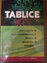Tablice GREG matematyka/fizyka/chemia/geografia/biologia