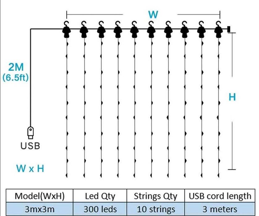 Гирлянда штора на проволоке "Капля росы" 3х3 Синий, С ГАЧКАМИ 300LED