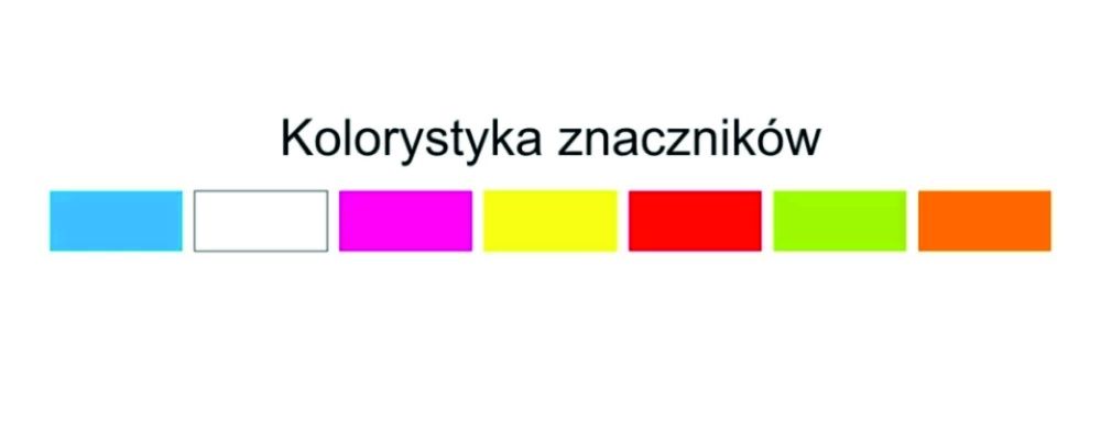 Znaczniki z numerem telefonu dla gołębi, obrączki z telefonem laserowe