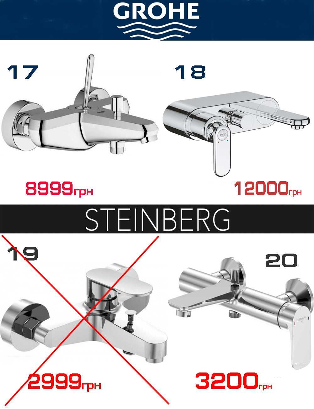 Розпродаж змішувачів для ванни Grohe, Hansgrohe, Oras (всі made in EU)