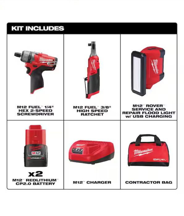Zestaw Milwaukee m12