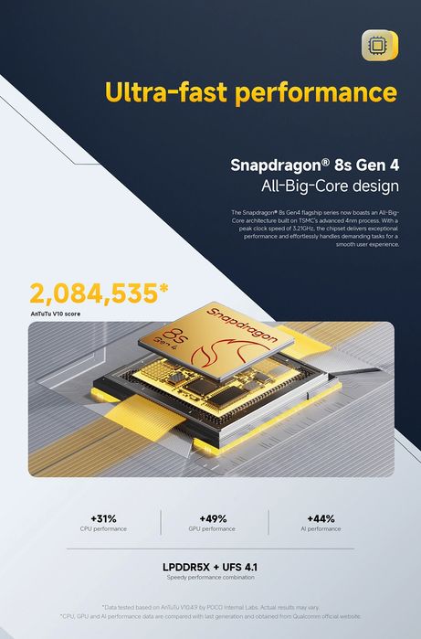 Poco F7 12*256 колір White Global NEW