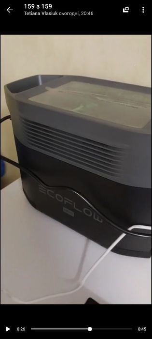 EcoFlow DELTA Mini + сонячна панель