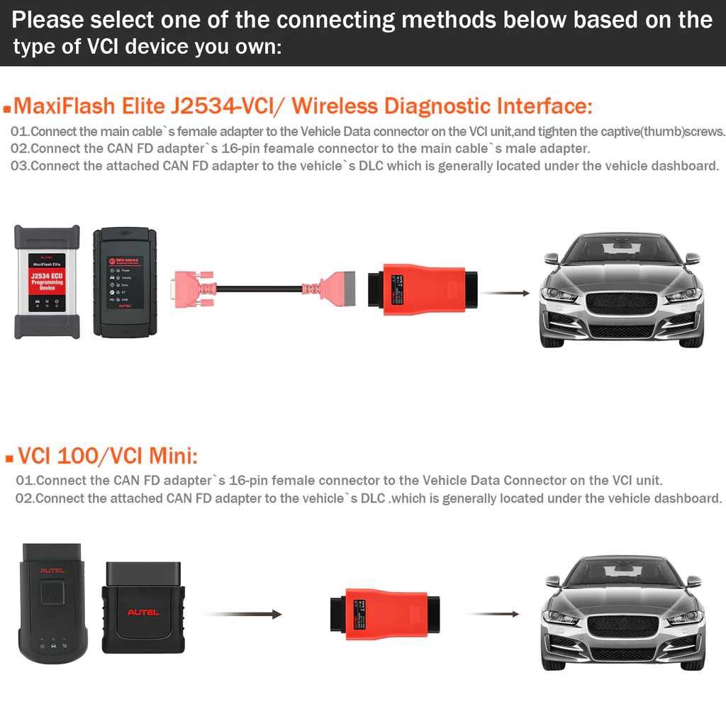 Autel Adaptador CAN FD Maquinas OBD Autel (NOVO)