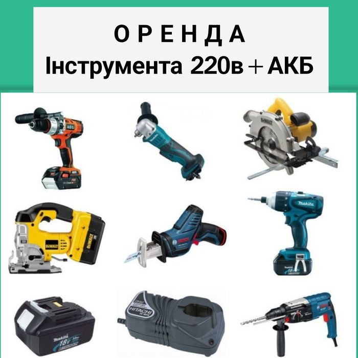 Оренда віброплити